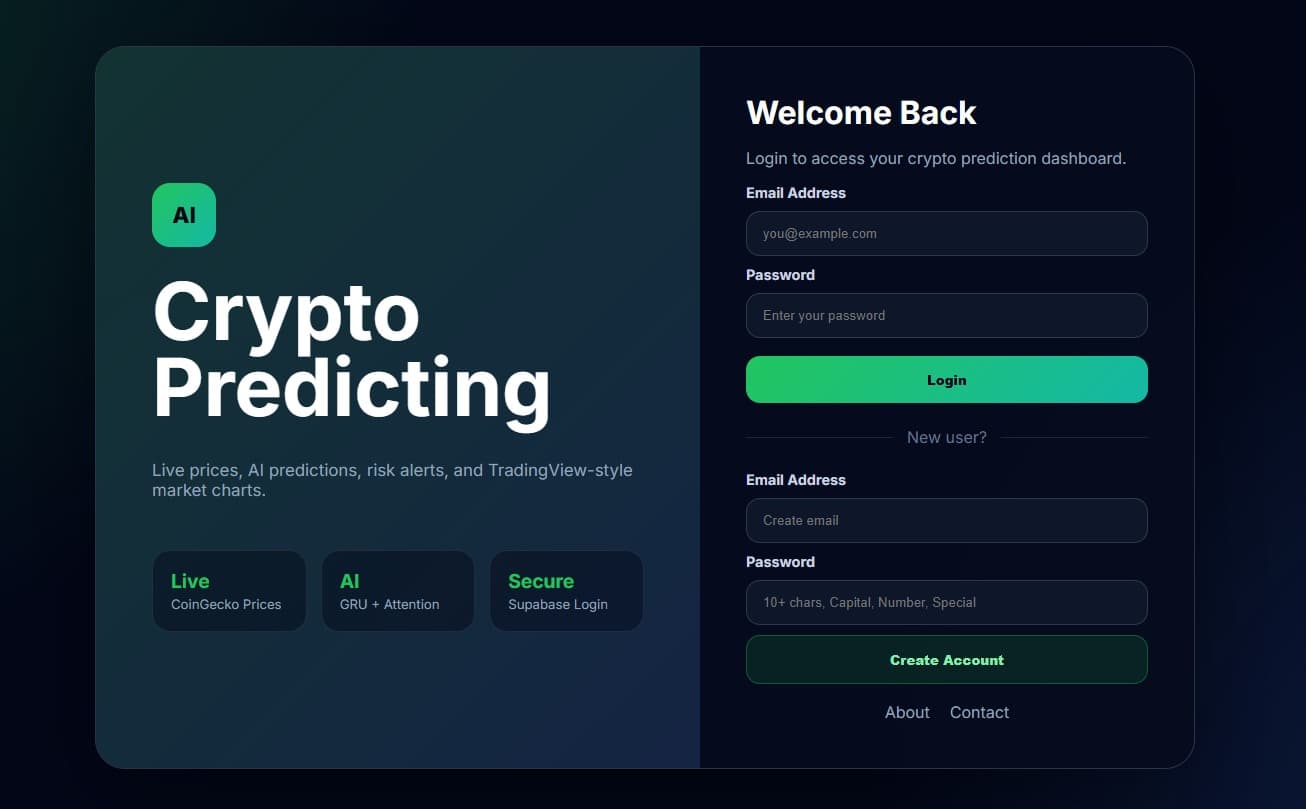 Crypto AI