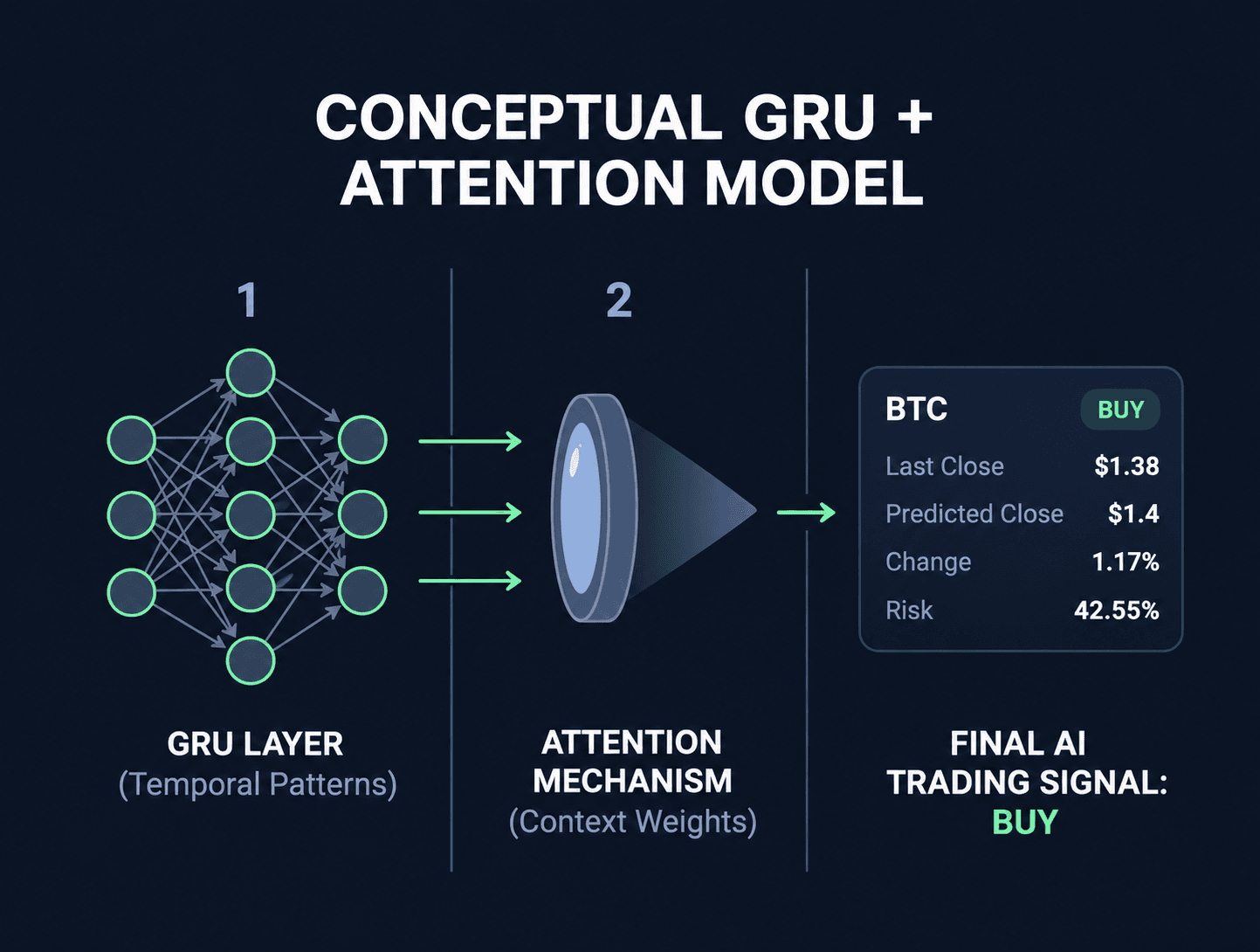 Crypto AI screenshot 2